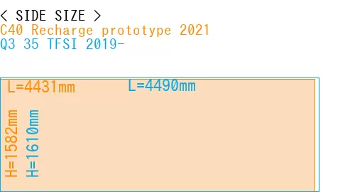 #C40 Recharge prototype 2021 + Q3 35 TFSI 2019-